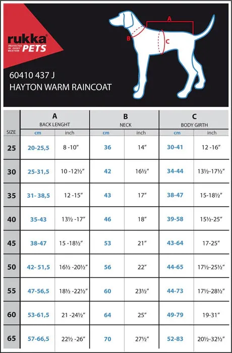 Rukka Hayton Warm Raincoat for Dogs